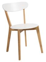 Фото stulya-dlya-gostinoy стул signal milan производитель Signal