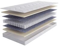 Фото  матрас villi (вилли) производитель Линия Флекс