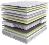 Матрас Qween Latex (Квин Латекс) - наполнение