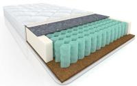Фото matrasy-na-bolshoy-ves матрас комфорт bliss (блис) производитель Вега