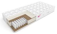 Матрас Active (Актив) (70х200 , Ширина 70 см , Высота 22 см (Сити) ) в Краснодаре от производителя 