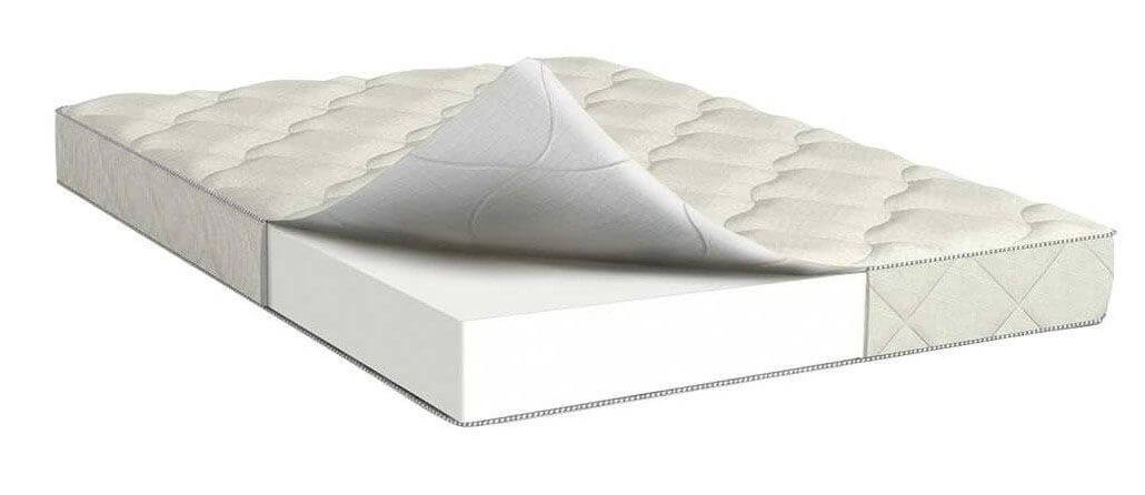 Фото Матрас Lite plus lux (Лайт плас люкс) от производителя Сити в Краснодаре по цене 7 610 ₽