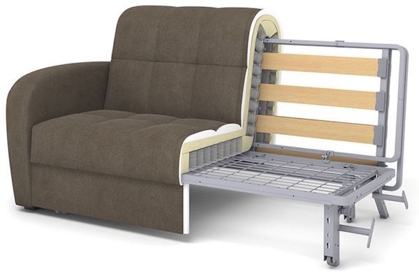 Фото Диван Блэквуд 140 (ППУ) от производителя Rivalli в Краснодаре по цене 64&nbsp;930 ₽