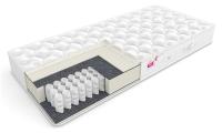 Фото  матрас tonus (тонус) производитель Сити