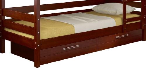 Ящик выкатной к кровати Джуниор (2 шт.) в интернет магазине Планета Комфорта Фото komplektuyushchie-dlya-krovatey ящик выкатной к кровати джуниор (2 шт.) производитель Браво-мебель