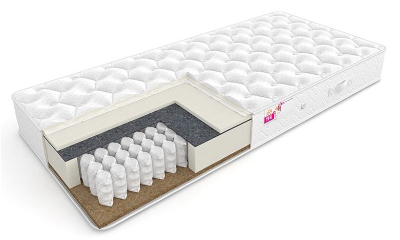 Фото Матрас Status (Статус) от производителя Сити в Краснодаре по цене 8 800 ₽