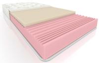 Фото vysokie-matrasy матрас софт вега производитель Вега