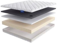 Матрас Magnolia lux (Магнолия люкс) - наполнение