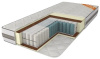 Фото Матрас Роксана от производителя Браво-мебель в Краснодаре по цене 17&nbsp;740 ₽