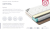 Фото Матрас Platinum Optima (Платинум Оптима) от производителя  в Краснодаре по цене 